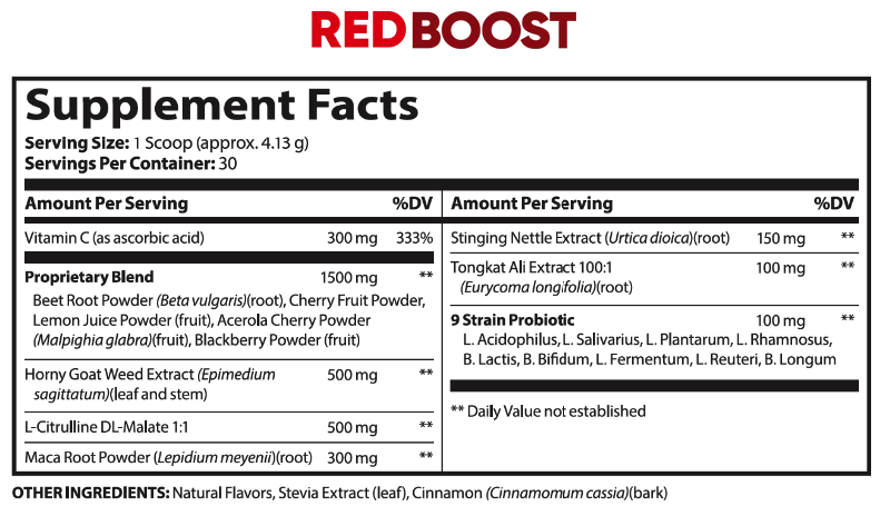 redboost ingredients